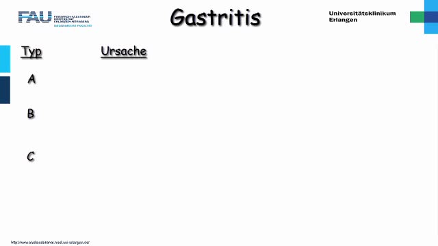 Medcast - Innere Medizin - Gastritis preview image