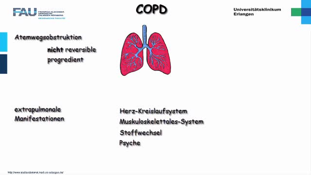 Medcast - Innere Medizin - COPD preview image
